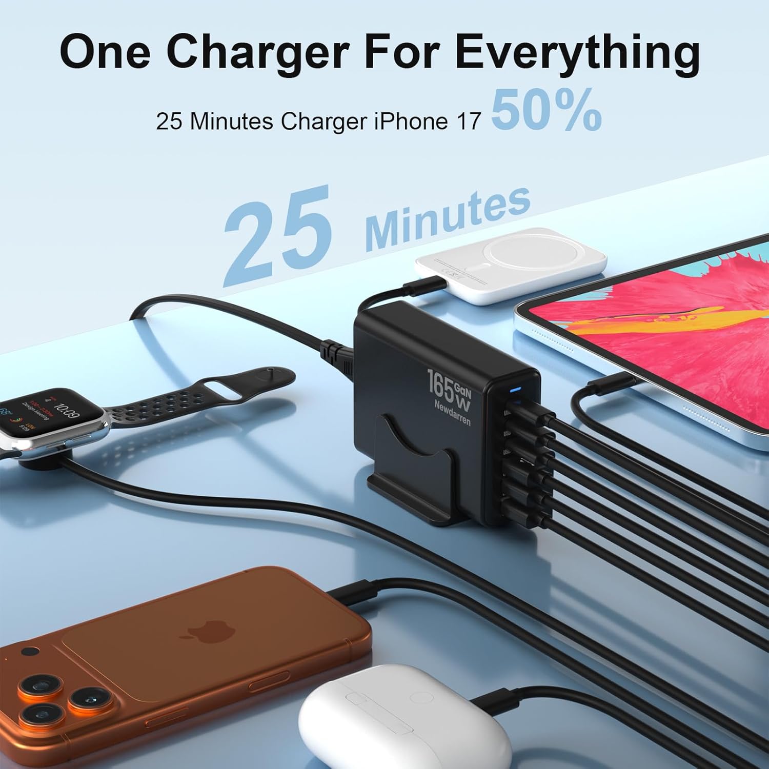 iPhone 17 Charger USB C Fast Charger Block, 3 Type C Port Each 40W Charger for iPhone 17 16 15 Pro Max Plus, Galaxy, iPad, Tablet, Total 165W GaN 6 Port Wall Charging Station Hub Adapter Black