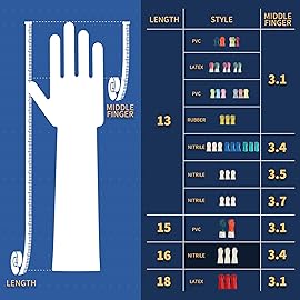 BOOMJOY Nitrile Cleaning Gloves, Long Cuff Dishwashing Gloves Heavy Duty, Reusable Medium Gloves for Kitchen, Bathroom, Gardening, Working, Pet Care - White, 3 Pairs, Size M