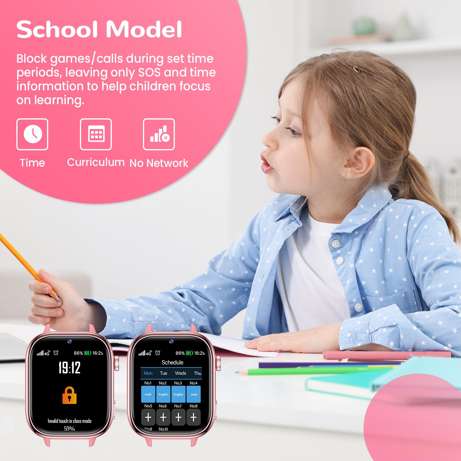 RUXINGX Smartwatch Kinder GPS, Kinderuhr mit Telefon und SOS (Rosa) | HD Videoanruf, Voice Chat, Schulmodus, Wecker, Schlafen, IP68 Wasserdicht, SMS, Schrittzähler, Geschenke für Mädchen Jungen