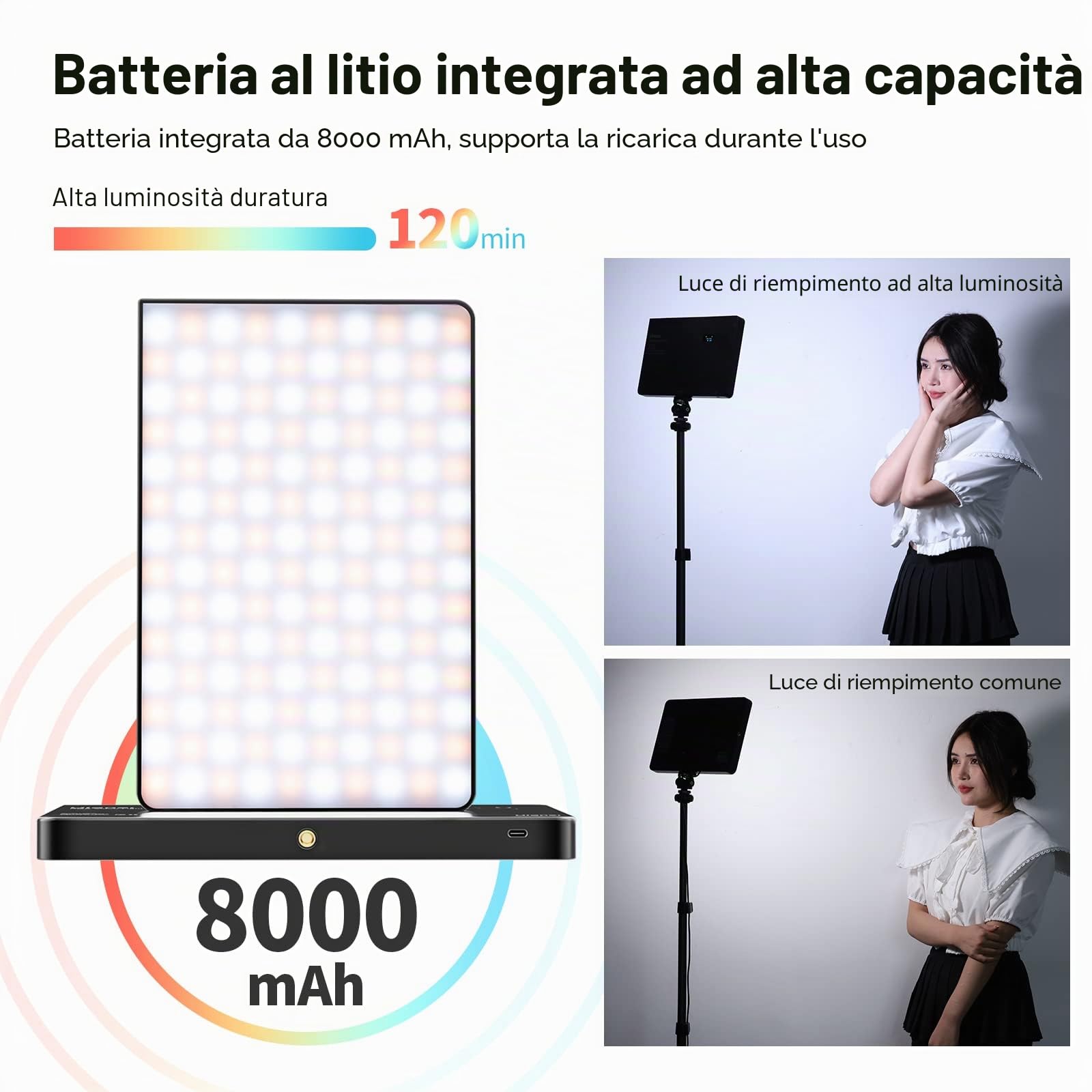 ULANZI LT003 Luce video RGB, pannello LED portatile da 15W con 2100 lumen, luce video da 10” dimmerabile da 2500K a 9000K, batteria incorporata da 8000mAh e caricatore USB, per fotocamere DSLR video