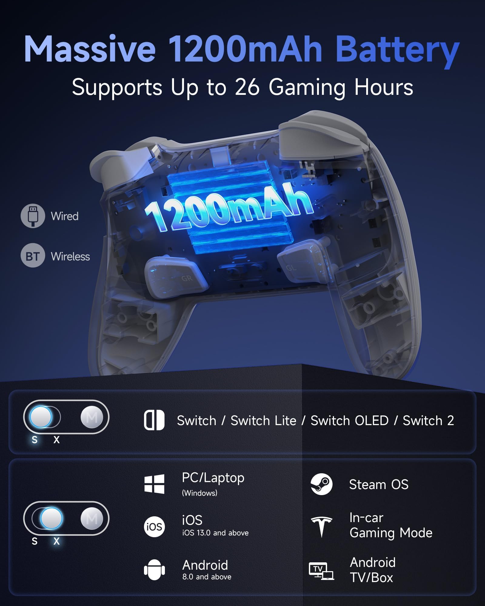 EasySMX S10 Mando Switch 2 con Joystick TMR, Mando Switch Inalámbrico con Vibración HD/Funda Magnética/Botones Mecánicos/D-pad Reemplazable/RGB/Turbo/Despertar, Mando Juegos para PC/Android/iOS