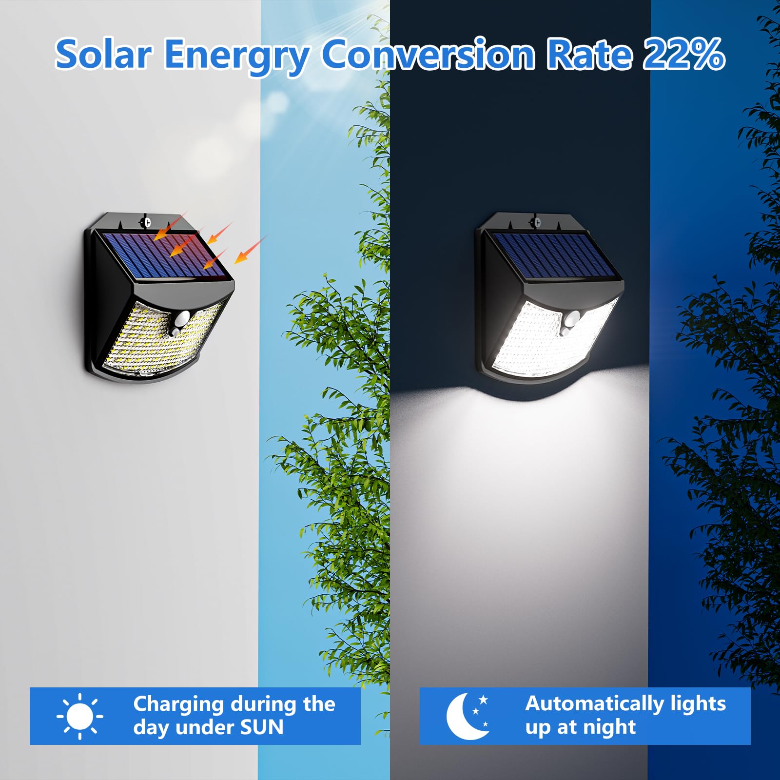 Luce Solare Led Esterno, 3 Modos IP65 Impermeabile Faretto LED da Esterno con Sensore di Movimento, Lampada Solare da Esterno per Giardino, Parete, Garage (8 Pezzi Bianco Freddo)