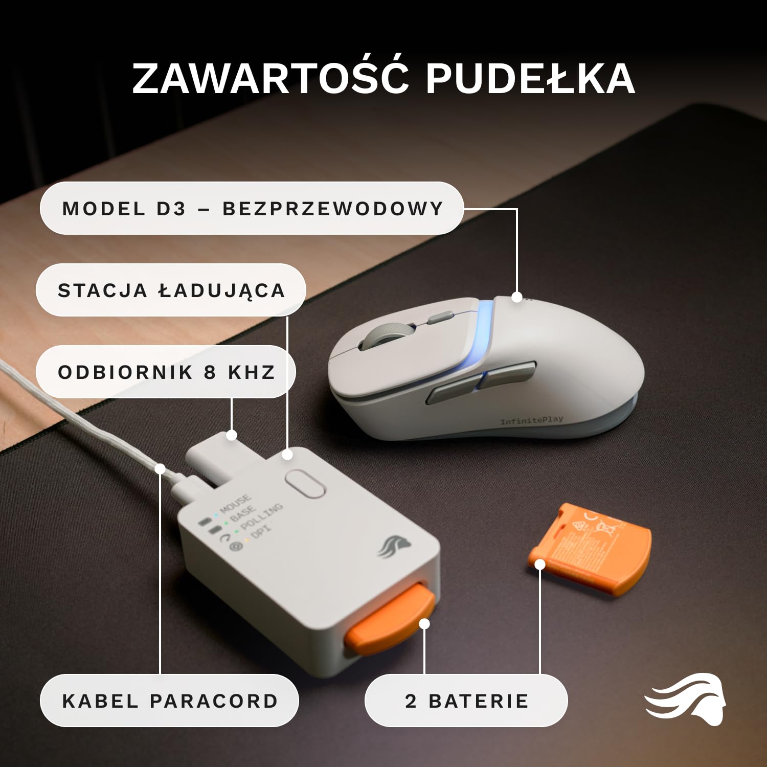 GLORIOUS Gaming – bezprzewodowa mysz gamingowa Model D3 – Wymienne baterie InfinitePlay, raportowanie 8k, przełączniki optyczne na 130M kliknięć, ultralekkie 69 g, Sensor optyczny 30k DPI, RGB – biel
