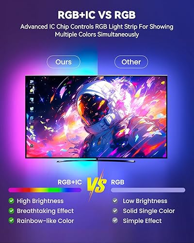 Miniatura 2 de Pak Luces LED para dormitorio de 16.4 pies, tira de luces LED inteligentes RGB+IC con aplicacióncontrol remoto, sincronización de música que cambia