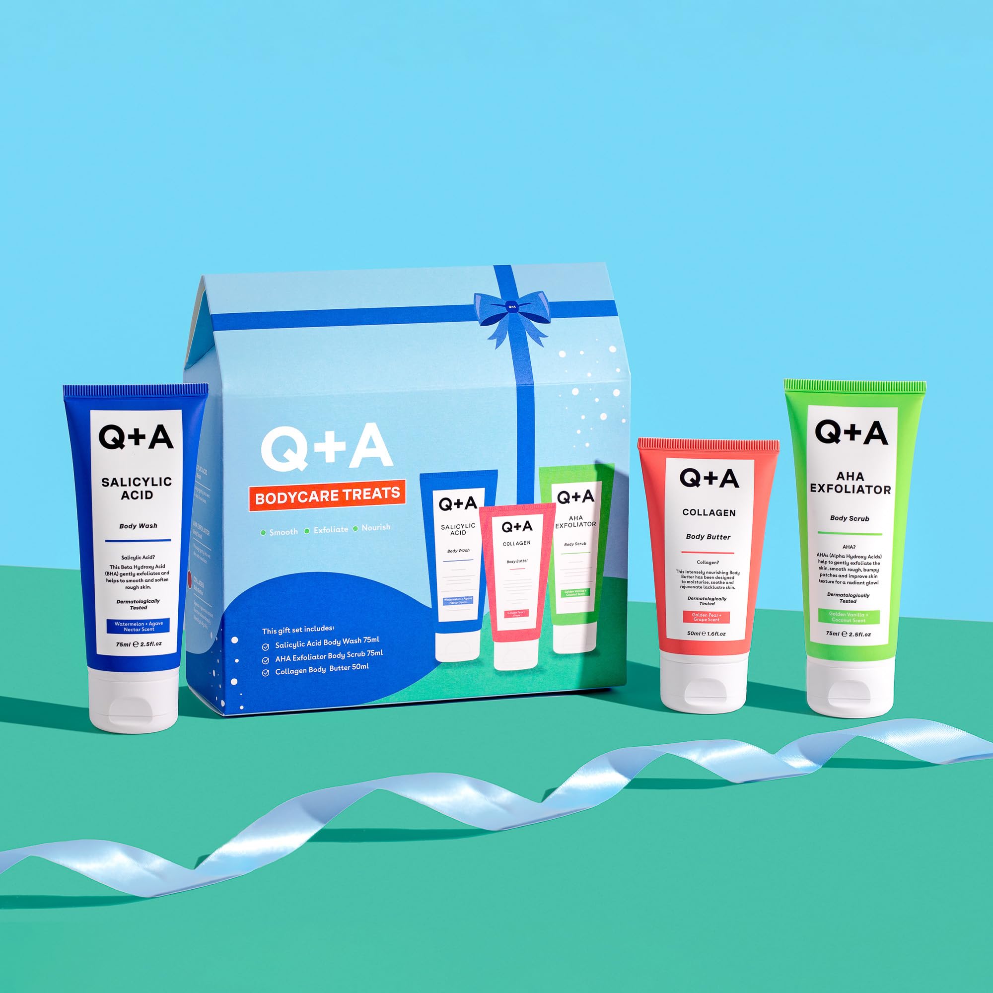 Q+A Zestaw upominkowy do pielęgnacji ciała