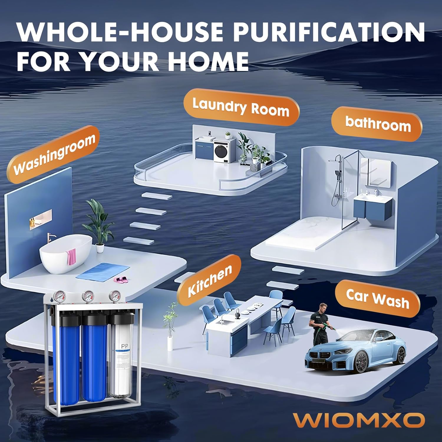 Whole House Water Filter System,Iron Manganese Filter,Top-Tier 3 Stage Water Purifier with Sediment  Carbon Filter,Deeply Adsorb 99% Stains Yellowing,Laundry,Lead,Arsenic,Metallic Taste,20x4.5Inch