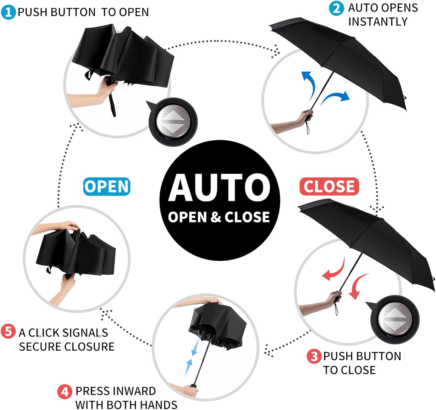 Anntrue Windproof Travel Umbrella, Auto Open Close Lightweight Compact Portable Backpack Folding Umbrella, Perfect for Car, Purse, Men and Women (Black) thumbnail