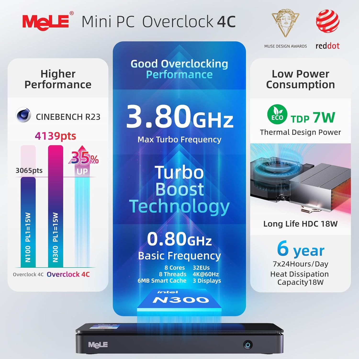 MeLE Overclock4C N300 Mini PC (up to 3.8GHz 8C/8T) 16GB DDR4 512GB Micro Desktop Computer, 4K Triple Display, All-in-one USB-C, USB3.2/WiFi/BT/Ethernet on Business Home Office - Image 6