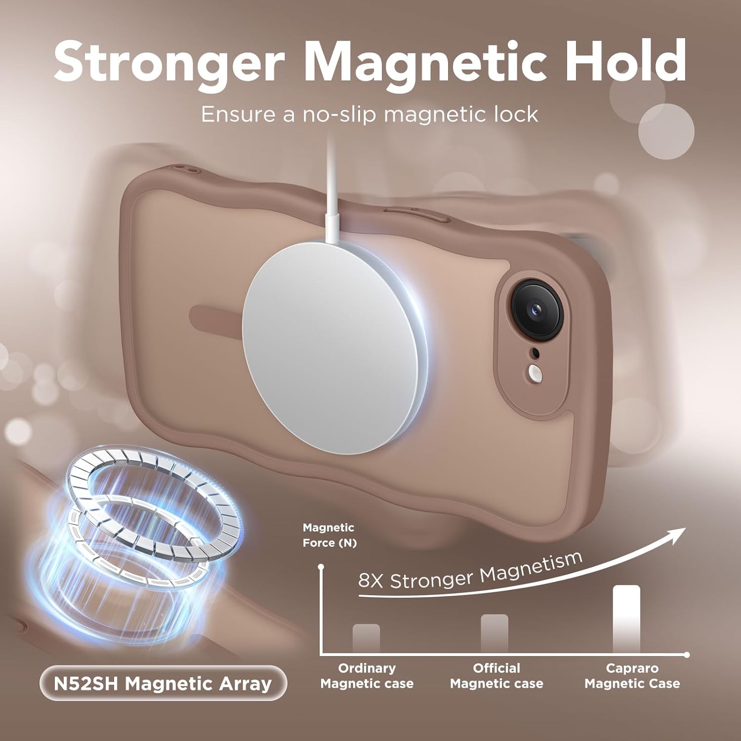 CAPRARO for iPhone 16e Case for Women Girls, Upgraded [Full Camera Protection] [Compatible with MagSafe] Cute Wave Translucent Matte Phone Case for iPhone SE 4 6.1-Inch, Brown thumbnail