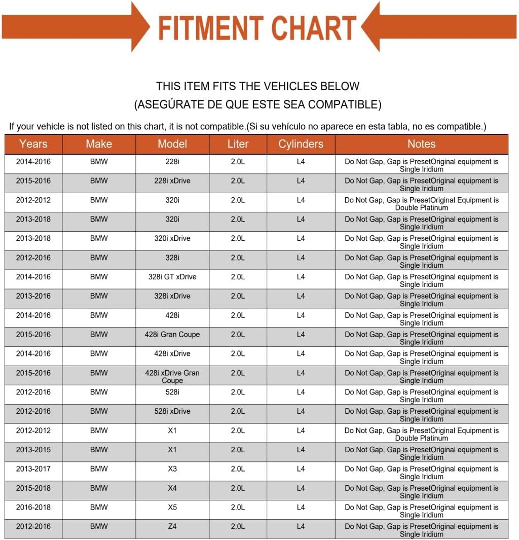 Fine Wire Double Platinum Set of 4 Spark Plugs .8mm Gap Fits BMW 2.0L