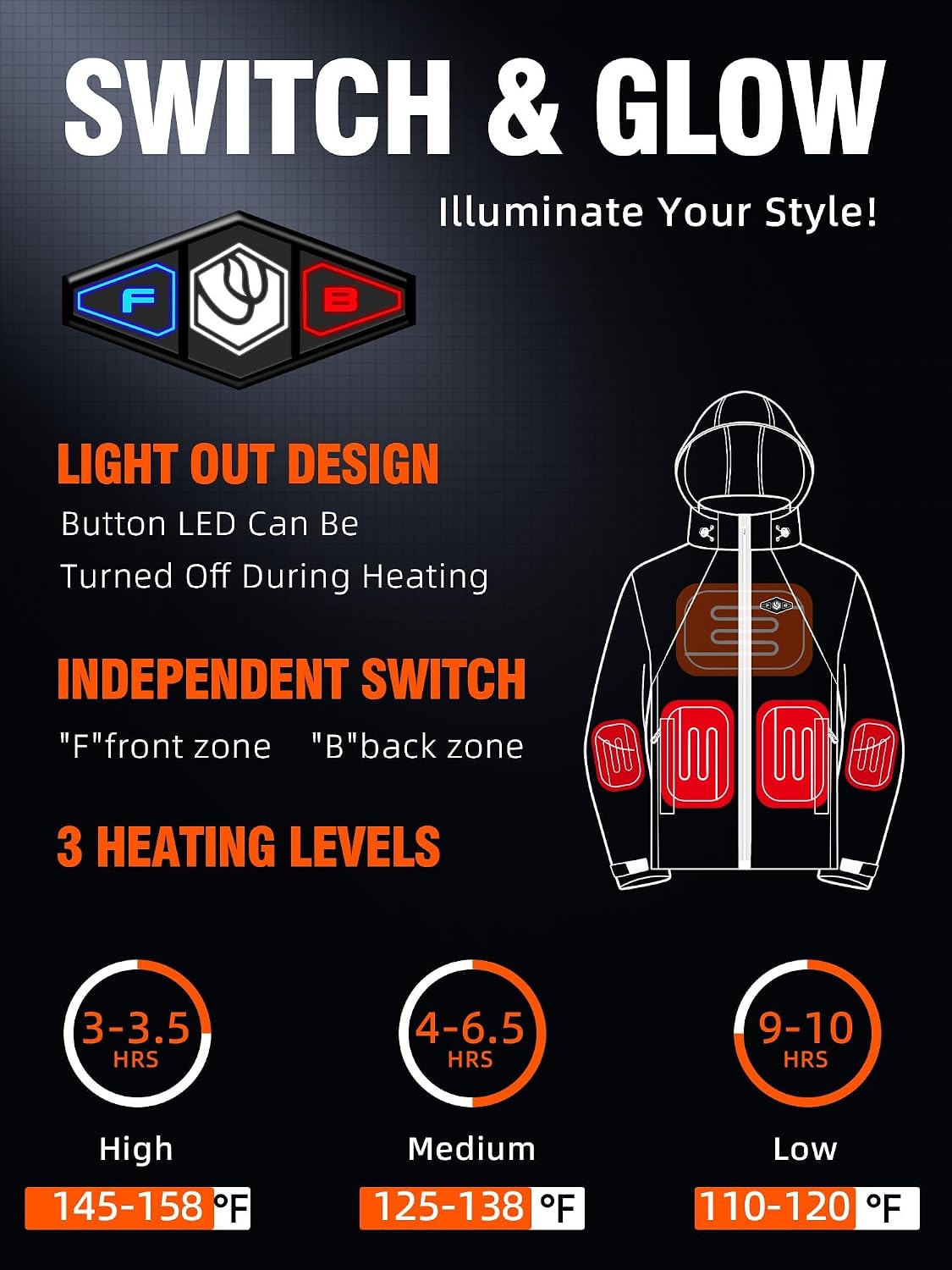 WASOTO Heated Jackets for Women 16000 mAh Battery Pack Lightweight Water-Resistant Slim Fit Heated Coat with Detachable