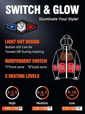WASOTO Heated Jackets for Women 16000 mAh Battery Pack Lightweight Water-Resistant Slim Fit Heated Coat with Detachable