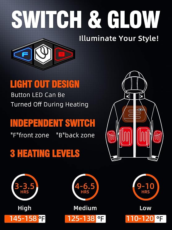 WASOTO Heated Jackets for Women 16000 mAh Battery Pack Lightweight Water-Resistant Slim Fit Heated Coat with Detachable