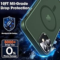 Vista 443 de MOCCA - Funda magnética resistente para iPhone XR de 6.1 pulgadas, compatible con MagSafe, funda con protección contra caídas de grado militar