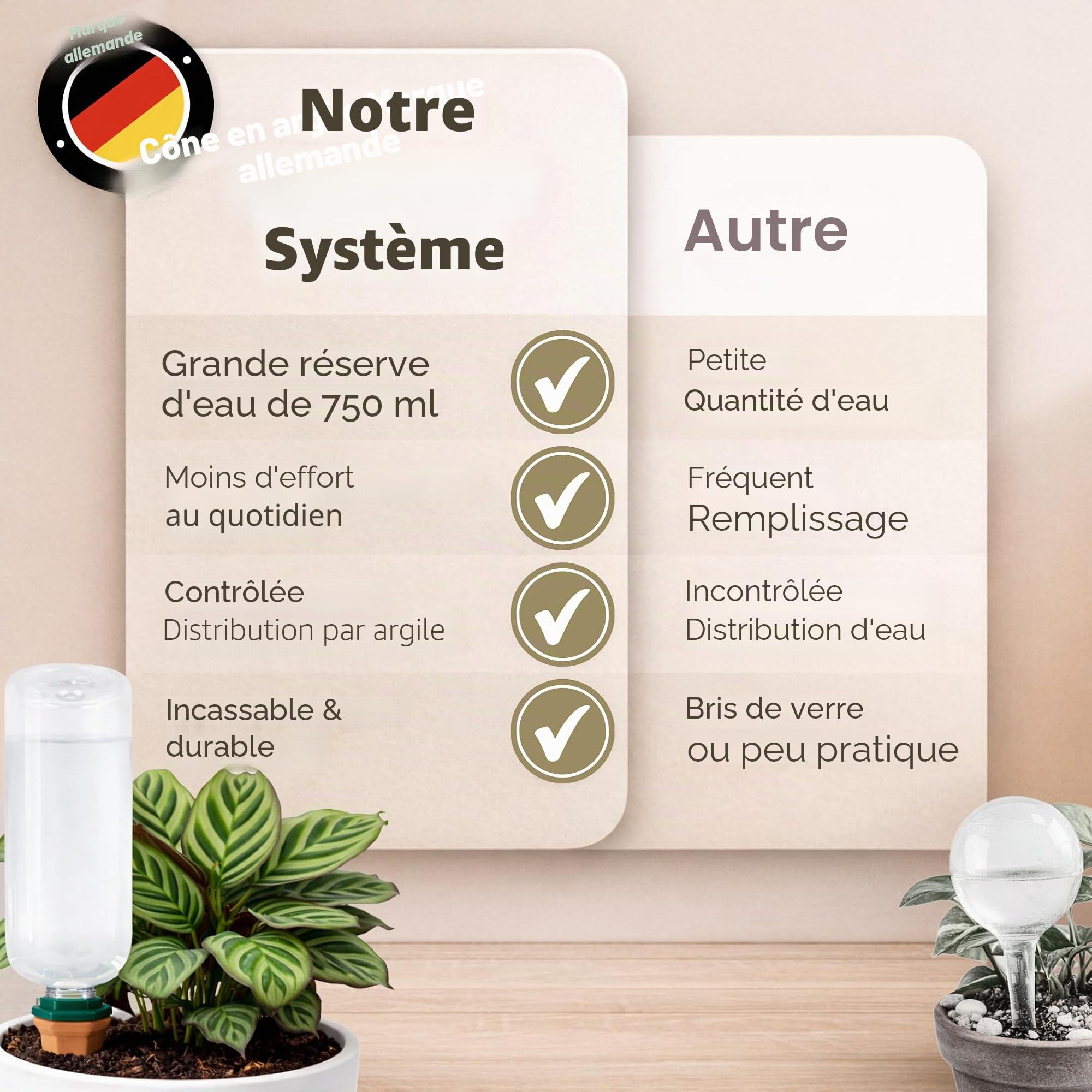 Système d'irrigation pour plantes – Lot de cônes en argile incl. adaptateurs & bouteilles en PET de 750 ml – Arrosage automatique en vacances pour plantes d'intérieur & balcon