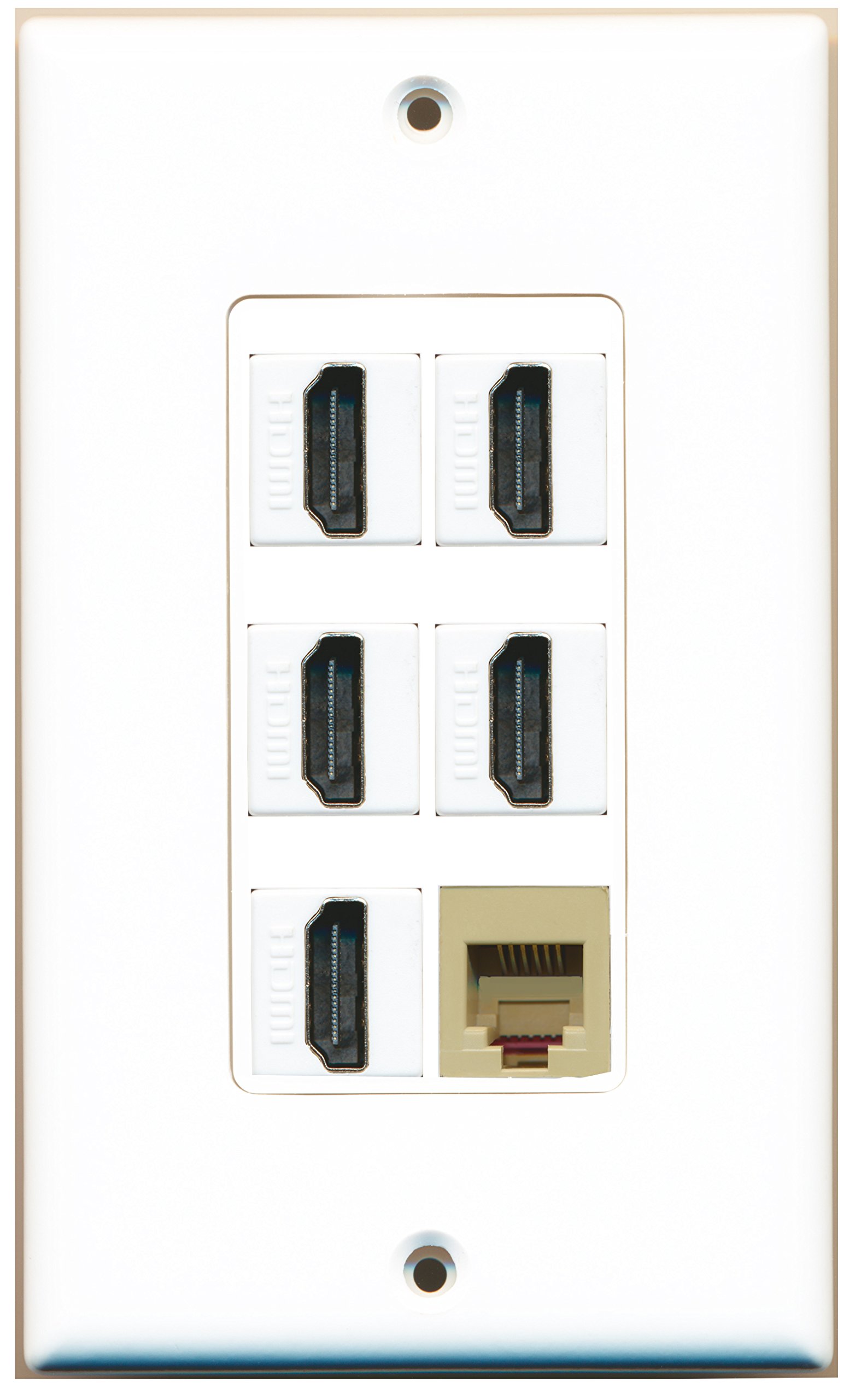 RiteAV – 5 Port HDMI 1 Telefon RJ11 RJ12 beige Wall Plate Dekorative