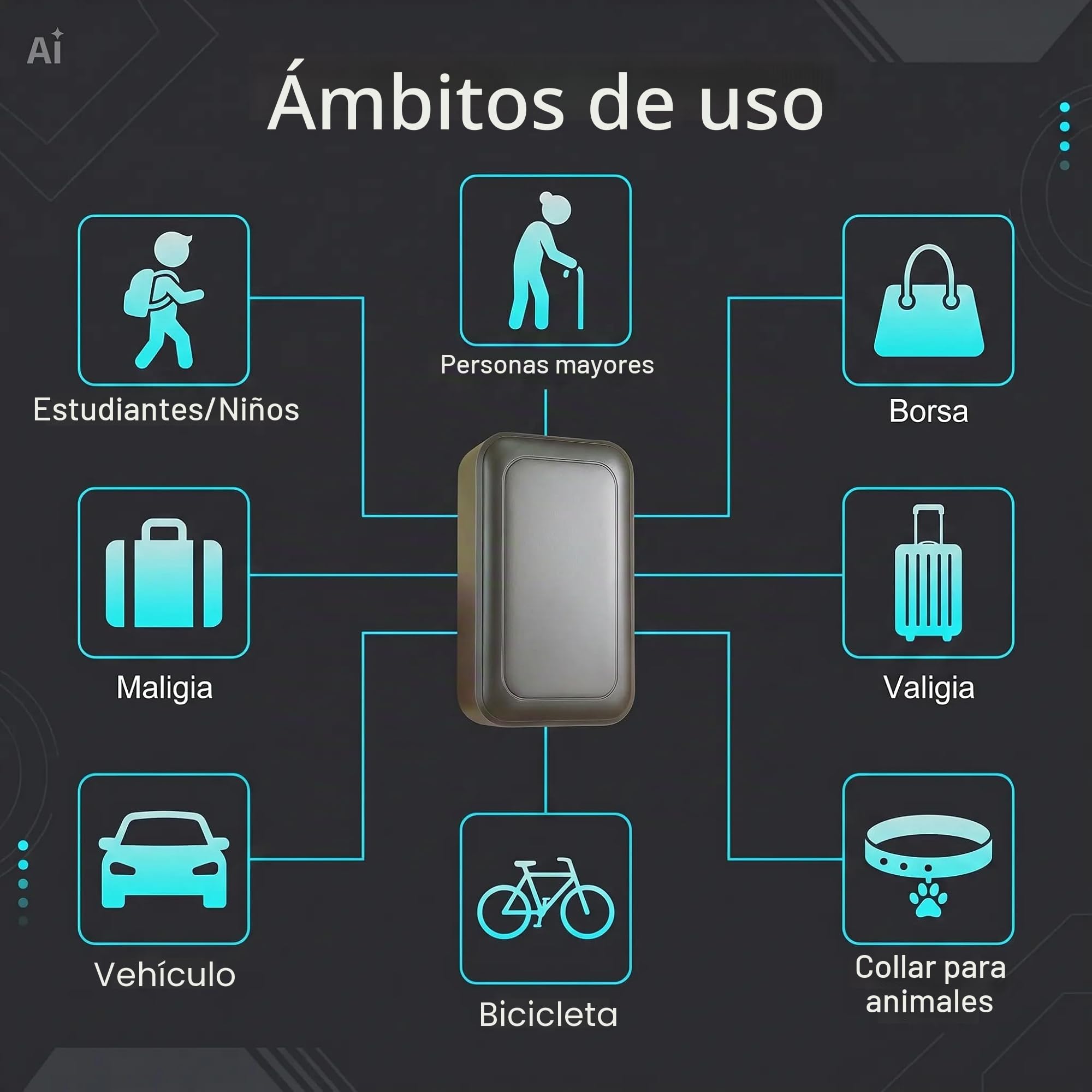 Localizador GPS 2G con Micrófono Ambiental y Escucha Remota – Dispositivo de Seguridad GSM con Llamada Automática al Detectar Voces, Seguimiento en Tiempo Real, Grabación de Audio en Micro SD