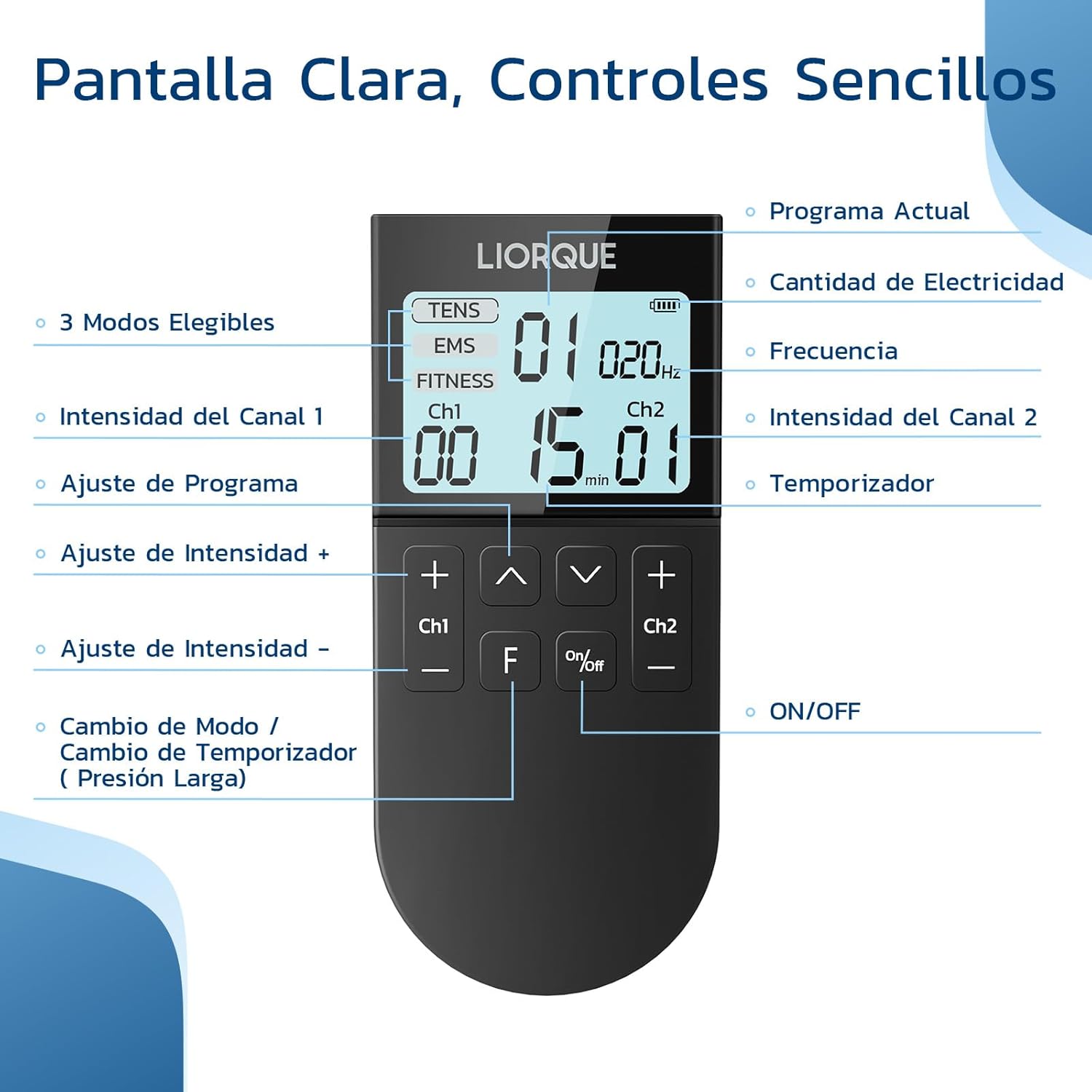 Diagram of the LIORQUE Electrostimulator's clear display and simple controls, with labels for each button and screen indicator.