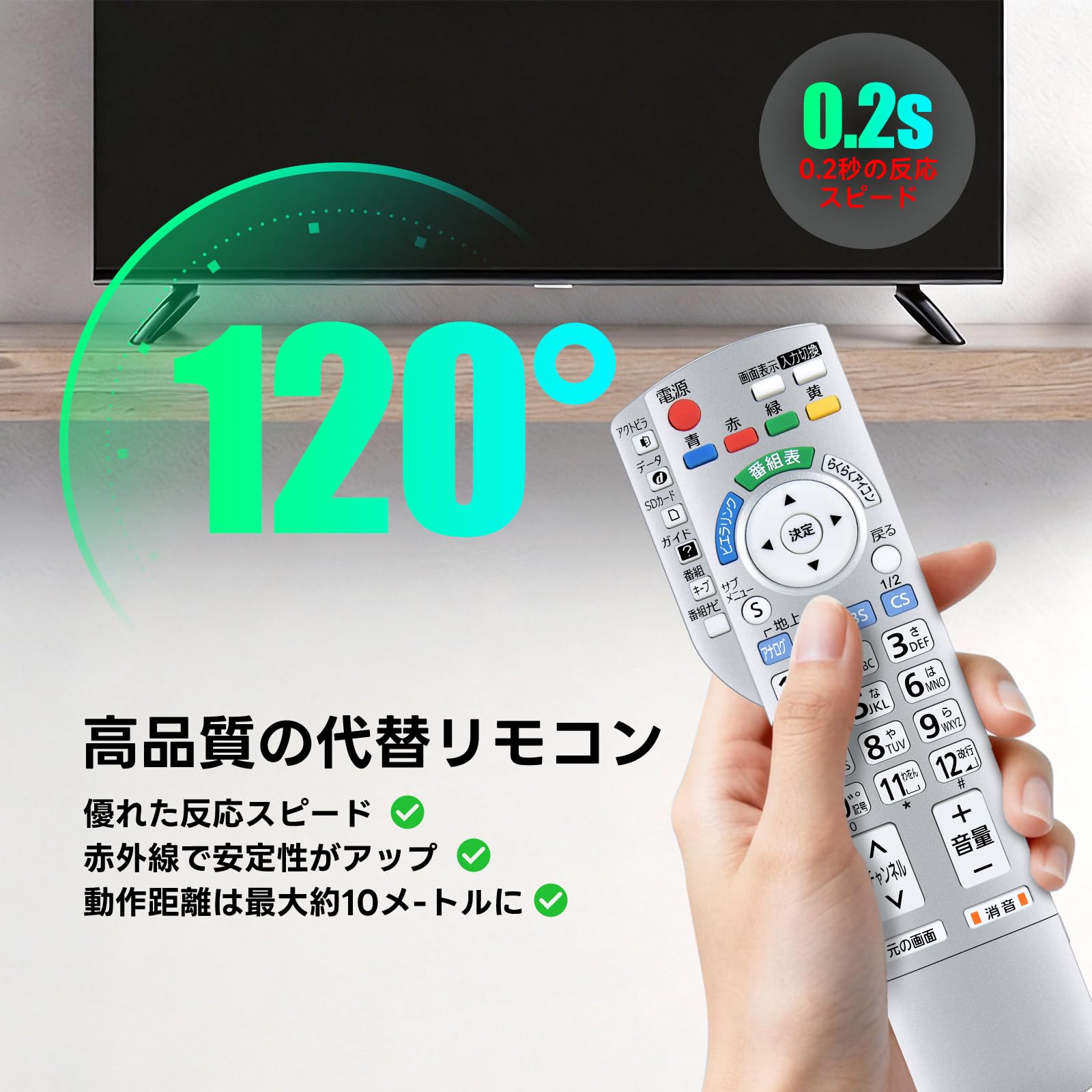 Amazon.co.jp: テレビリモコン N2QAYB000201 パナソニックテレビ用の