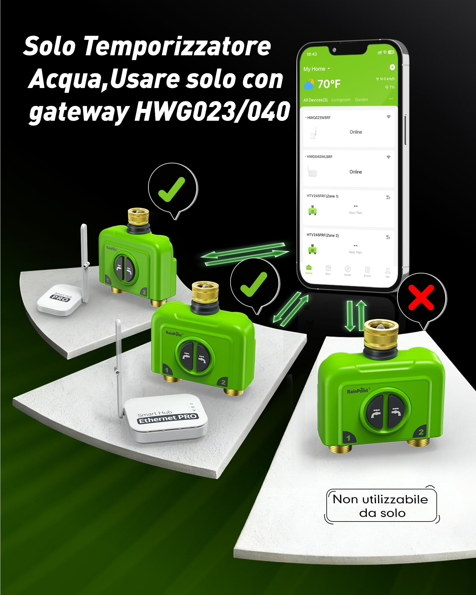 RAINPOINT Centralina Irrigazione WiFi 2 uscite, ssenza Gateway dell'antenna, deve essere utilizzato con Gateway HWG023(2,4 GHz) / HWG040 (Ethernet e 2,4 GHz), Ingresso in Ottone, IP65 Timer