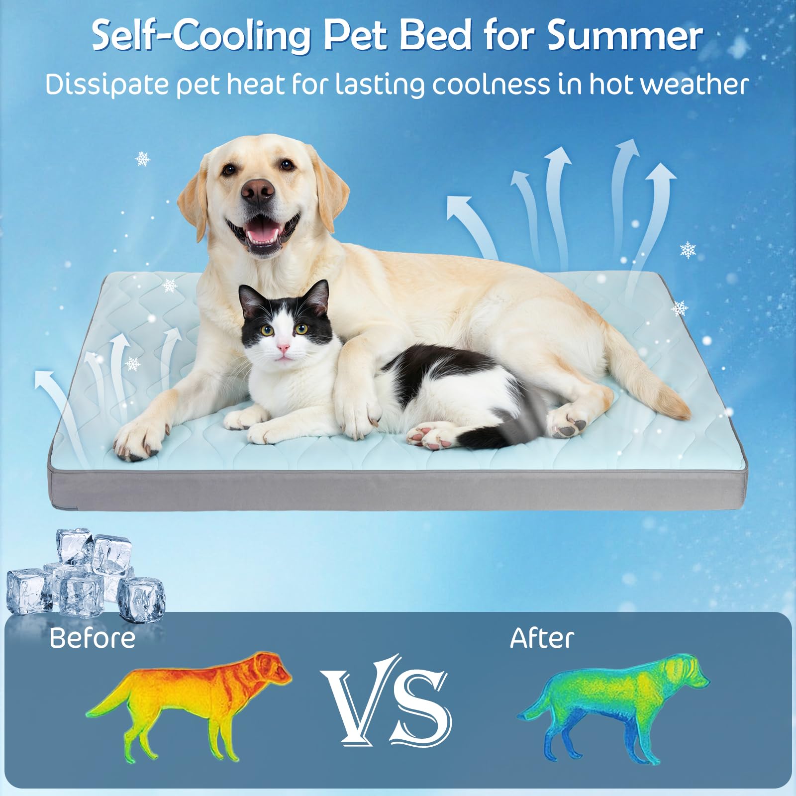 Q-Max>0,4 Lettino Rinfrescante per Cani, 44" x 32" Lettini Ortopedici per Cani Grande, Tappetino Rinfrescante Impermeabile per Animali Domesticicon Rivestimento Rimovibile e Lavabile, Blu
