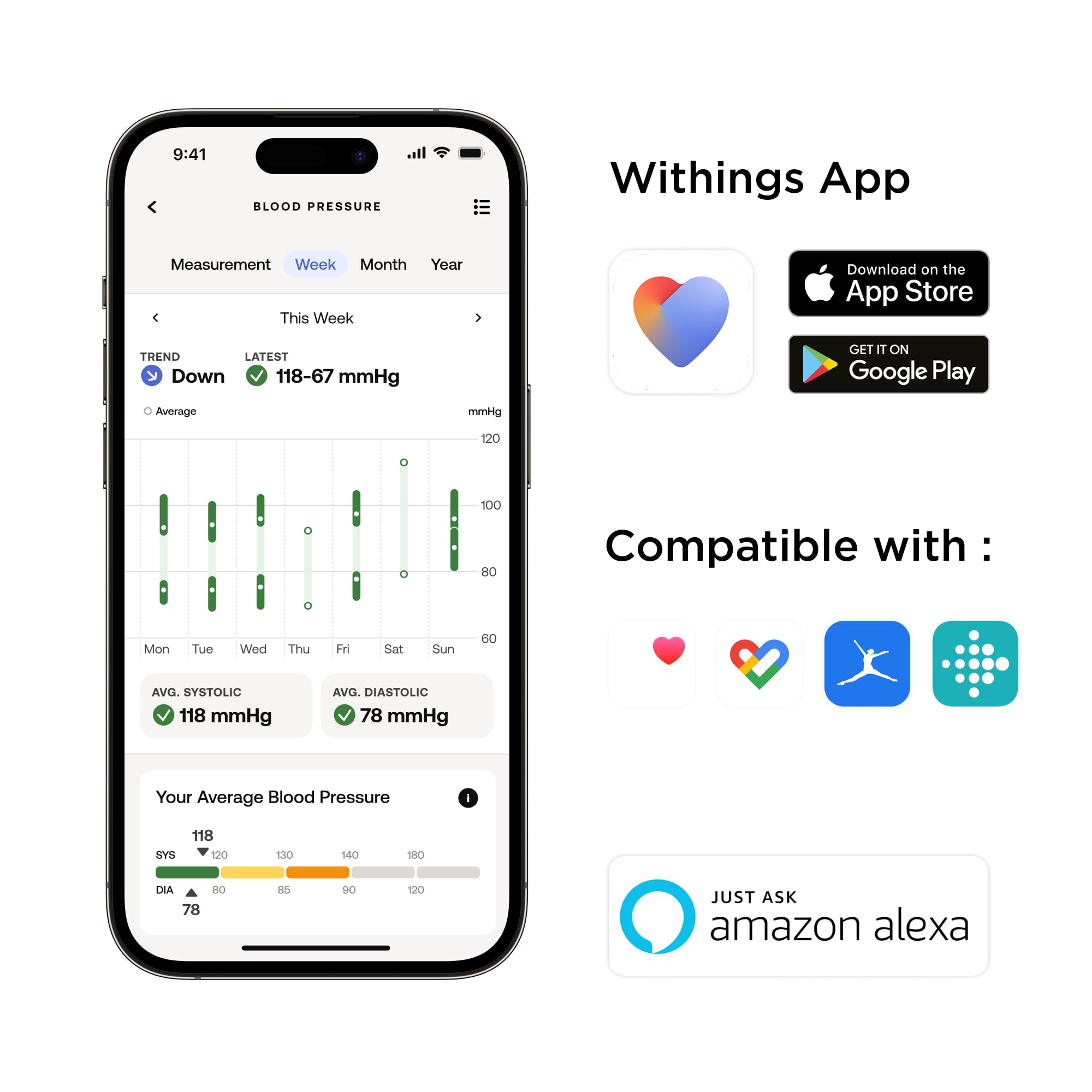 Withings BPM Connect - Tensiomètre Électronique à Bras, Tensiometre Bras, Appareil Pour Mesurer La Tension, Brassard Tensiometre - Synchronisation Wi-Fi et Bluetooth