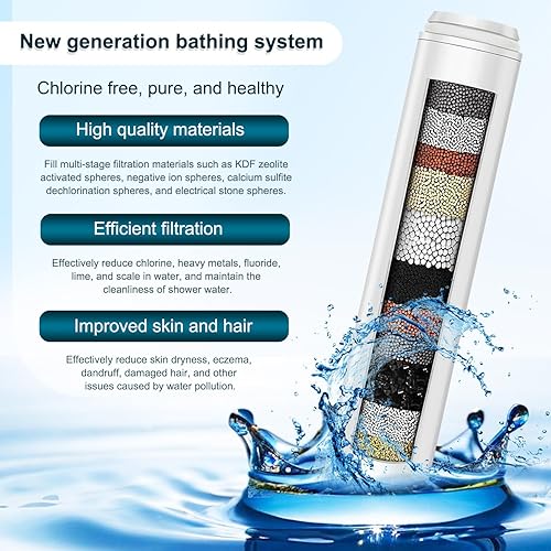 Miniatura 4 de KUETERYUN - Filtro de ducha para cabezal de ducha de mano, compatible con PWERANFitespot filtro de ducha para filtro de agua dura y cloro, paquete