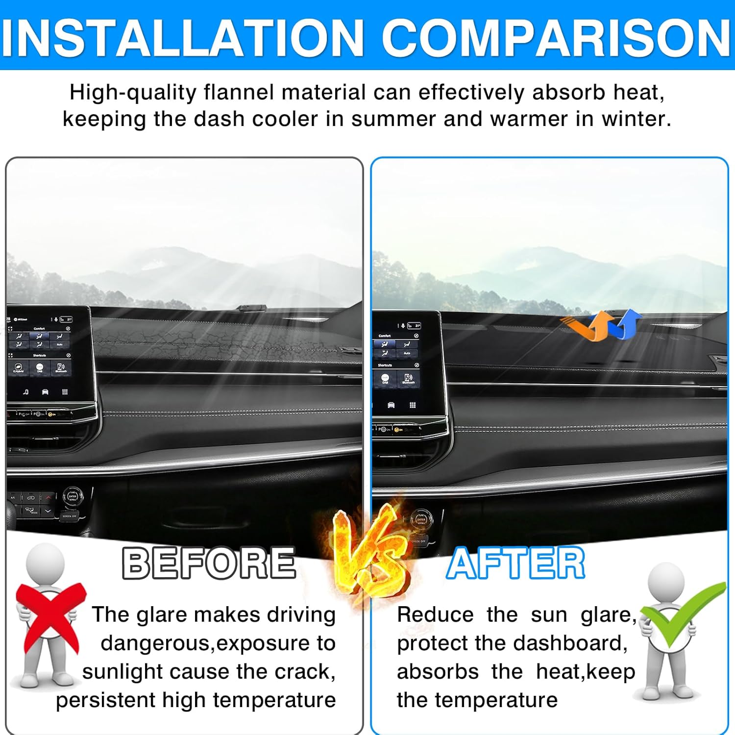 Autorder Dashboard Cover Mat for Jeep Compass 2022-2024 2025 Accessories Dash Cover Upgrade Flannel Dash Mat Sunshade Glare UV Rays Protector