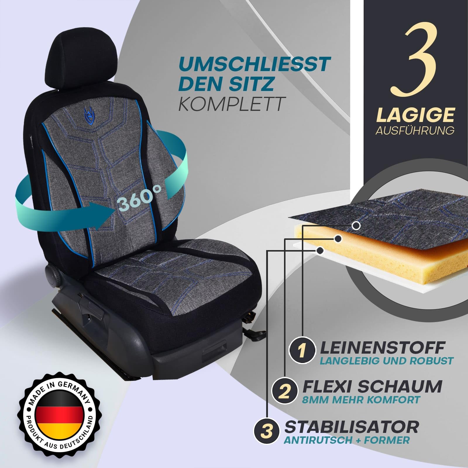 Fundas de asiento aptas para BMW 3 | Color: negro y azul | Modelo: Prime MT | Fundas de asiento | Fundas de asiento | MT3