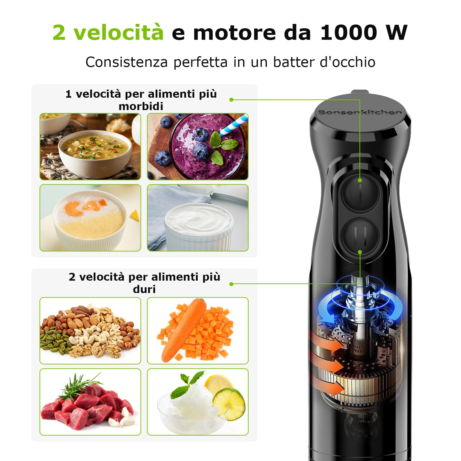 Bonsenkitchen Frullatore a Immersione, 1000W Mixer Immersione con Bicchiere Graduato 700ml, 2 Velocità, Lame in Acciaio Inox, per Frullati, Zuppe, Pappe, Salse, Milkshake, Nero