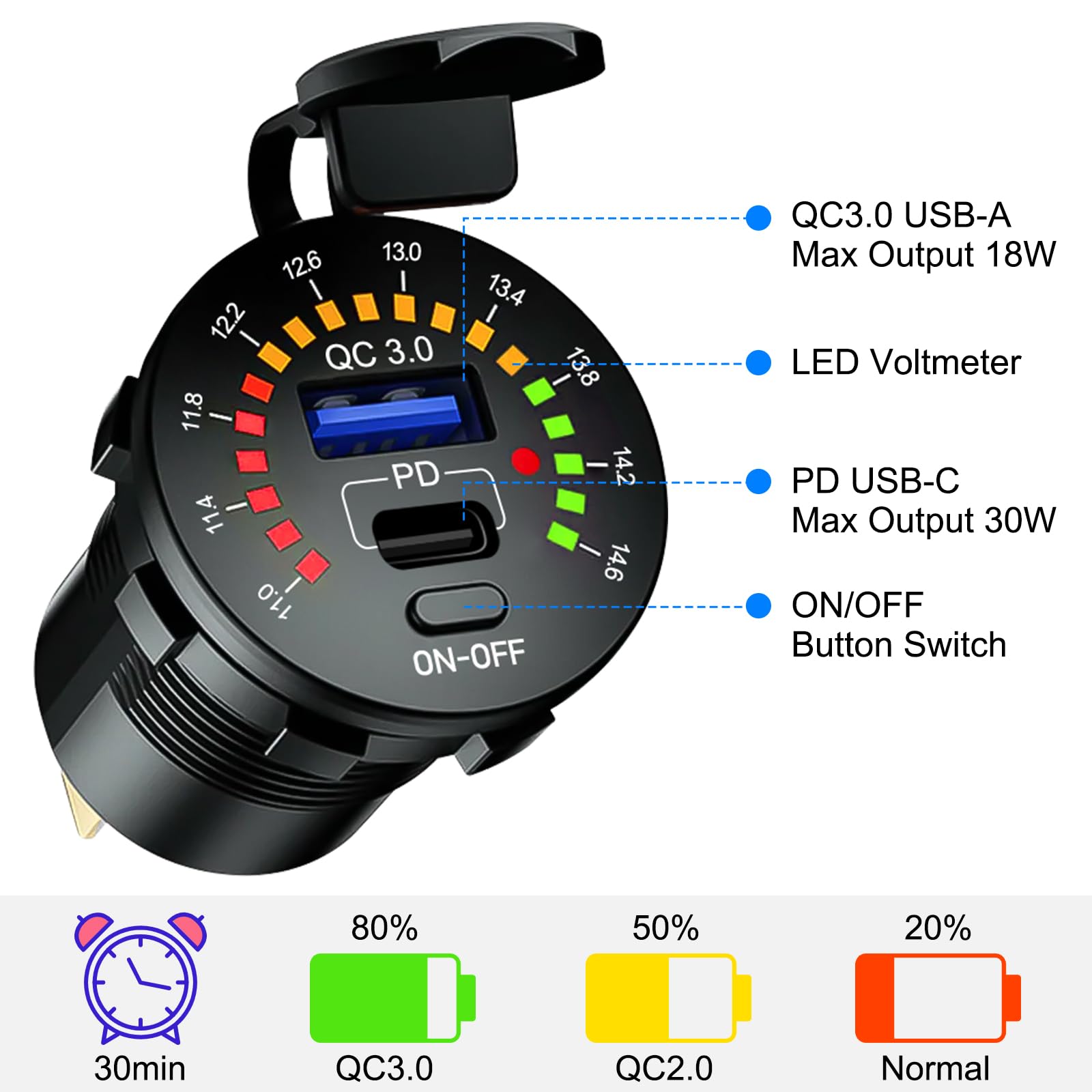 Linkstyle 12V USB Outlet, QC3.0 USB-A Port, PD USB-C Port, Cigarette Lighter Socket with Voltmete Switch, Outlet Socket Panel for Car Boat