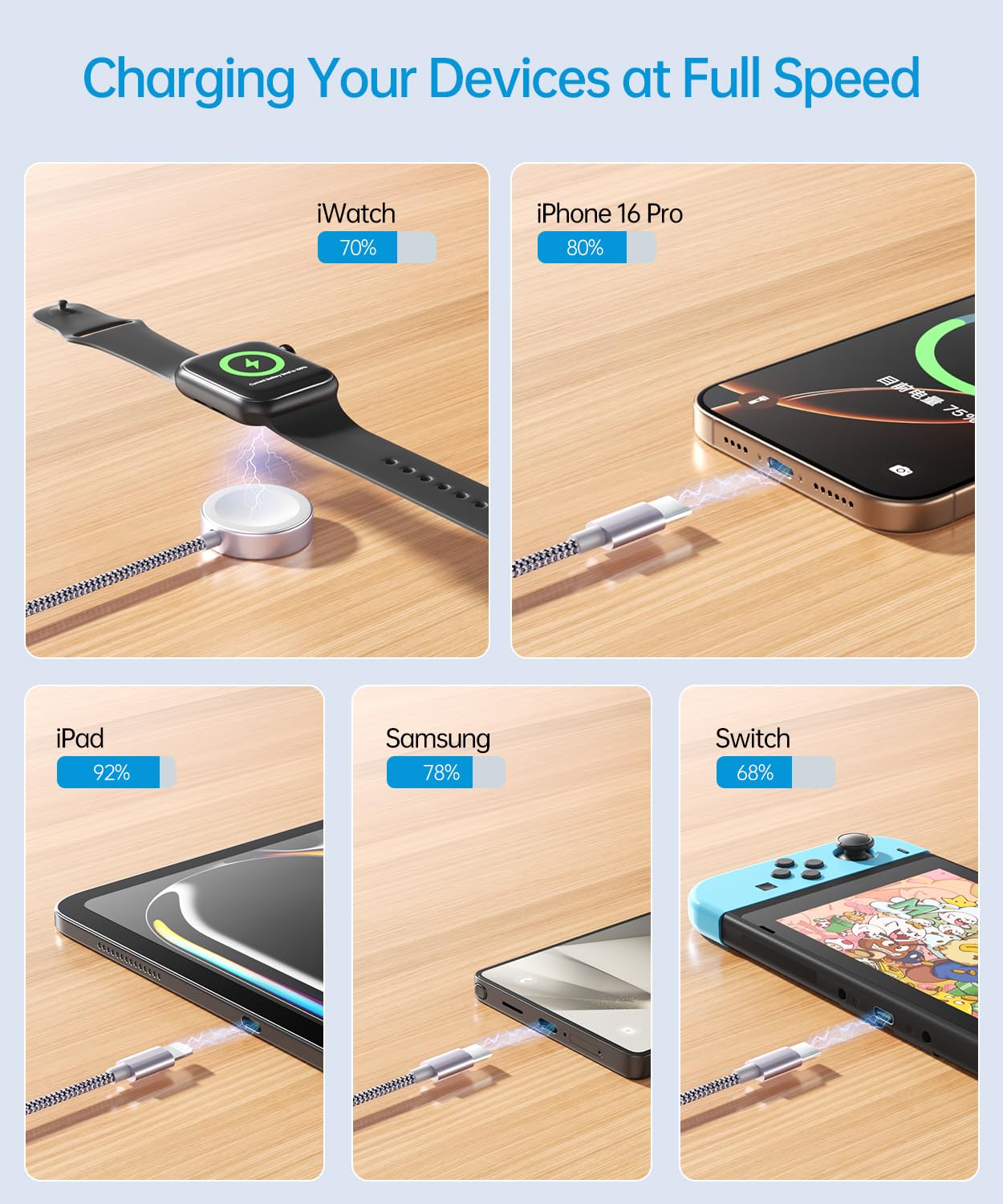 for Apple Watch Charger, 3 in 2 USB C Cable for iPhone Charger, Multi Fast Charging Cable Cord, Travel Essentials Compatible with iWatch Ultra/SE/10-1 & iPhone 16/15/14/Galaxy S25-22, iPad, 4FT, Gray