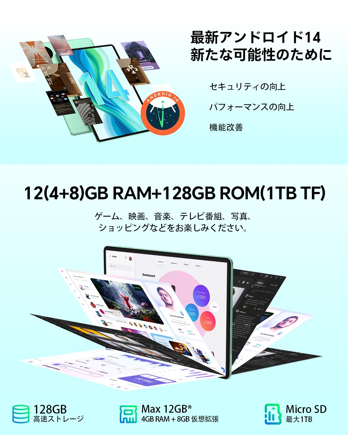 Amazon.co.jp: 【2025 タブレット11インチ wi-fiモデル 7000mAh】ODEA