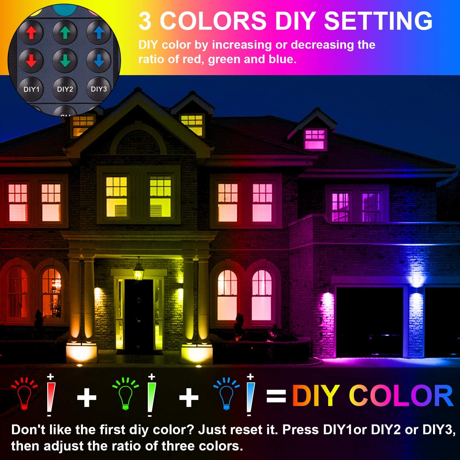 🛒 Crаzу Dеаlѕ 4 Pack 20W Led Flood Lights Outdoor, RGB Color Changing Dimmable Floodlights with Remote Control, Indoor Party Stage Spotlight Landscape Lighting, IP66 Waterproof Security Strobe Wall Wash Uplight