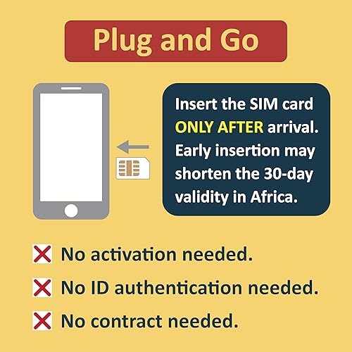 Miniatura 83 de Sudeste asiático solo SIM Indonesia, Malasia, Singapur, Tailandia, Camboya 1 GB diario a 4G LTE datos de Internet de alta velocidad