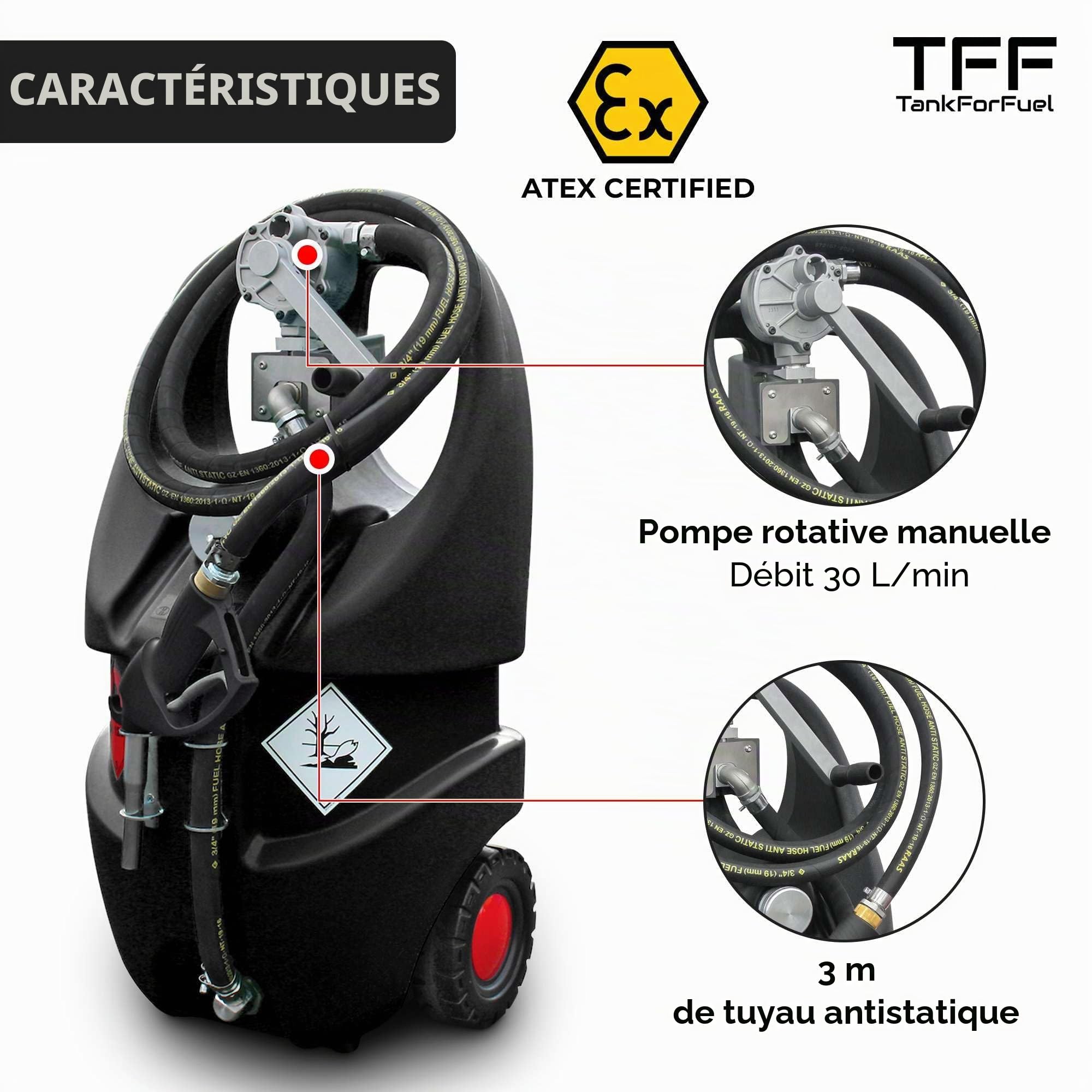 Réservoir Essence Mobile 55L Certifié ATEX, Pompe à Essence Manuelle de Ravitaillement, Débit 30 l/min avec Tuyau Antistatique de 3 Mètres, Réservoir de Carburant Mobile pour un Remplissage Efficace
