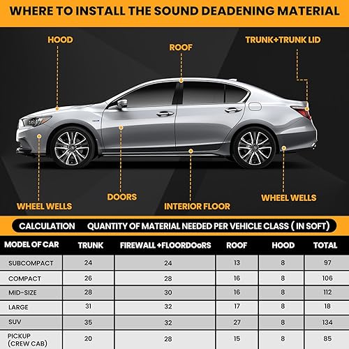 Miniatura 7 de Amortiguación de sonido para automóvil, 80 mil 36 pies cuadrados, material de muerte de sonido para automóviles Amortiguación de sonido automotriz