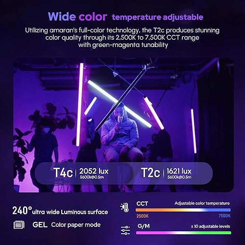 Miniatura 4 de Aputure Amaran T2C Tira de luz LED RGBWW 2500K a 7500K, Soporte para APP y Control DMX (T2C 20W 60CM23.6pulg)