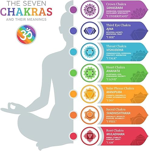 Miniatura 4 de Orgonita Cristal Chakra Curación Meditación Riqueza Prosperidad Energía Positiva Pirámide