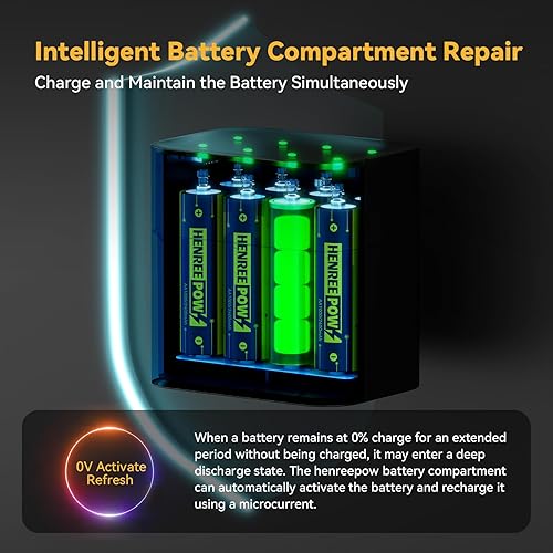 Miniatura 2 de Henreepow Baterías recargables AA de litio, paquete de 8 con caja de almacenamiento de carga integrada, salida constante de 3600 mWh, 1.5 V,