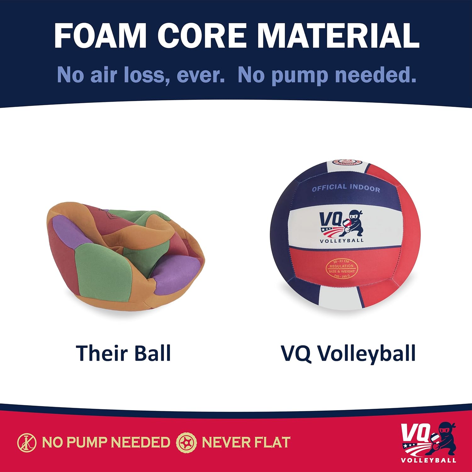 Premium Soft Volleyball - Foam, Silent, No-Deflate, Official Size & Weight, Durable Indoor Volleyball for Training, Games & Practice - Soft on Arms, Safe for House - Image 4