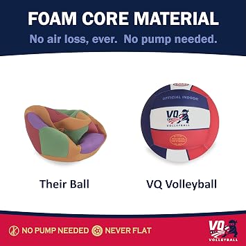 Soft Volleyball - Foam, Silent, No-Deflate, Durable Indoor Volleyball for Training, Games & Practice - Soft on Arms, Safe for House