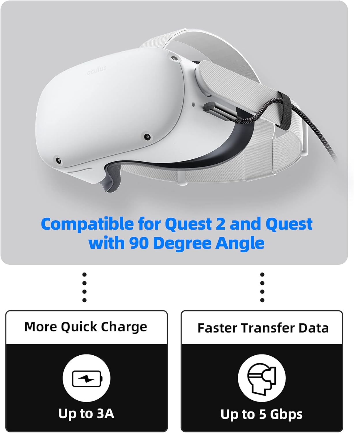 Amаzіng 🔥 Oculus Link Cable 16Ft, Stouchi Fiber-Optic Oculus Link Cable USB C to USB C 3.2 Gen 1 Nylon Braided Cable 5Gbps Data Transfer & 3A Fast Charging Compatible for Oculus Quest 2 Flаѕh Sаlе Oculus Link Cable 16Ft, Stouchi Fiber-Optic Oculus Link Cable USB C to USB C 3.2 Gen 1 Nylon Braided Cable 5Gbps Data Transfer & 3A Fast Charging Compatible for Oculus Quest 2