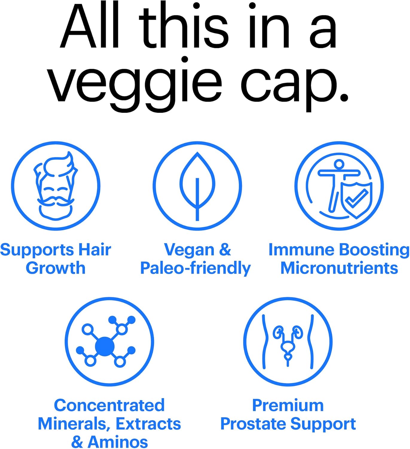 Wellthy His Daily Natural Multivitamin for Men, Premium Prostate Support Supplement, Support Hair Growth (30 Day)