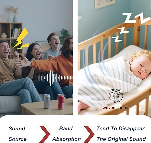 Miniatura 4 de WoveN SounD Paneles de ladrillo acústico sin costuras, visuales, de alta densidad, amortiguación de sonido, bloqueador de ruido decorativo, azulejos