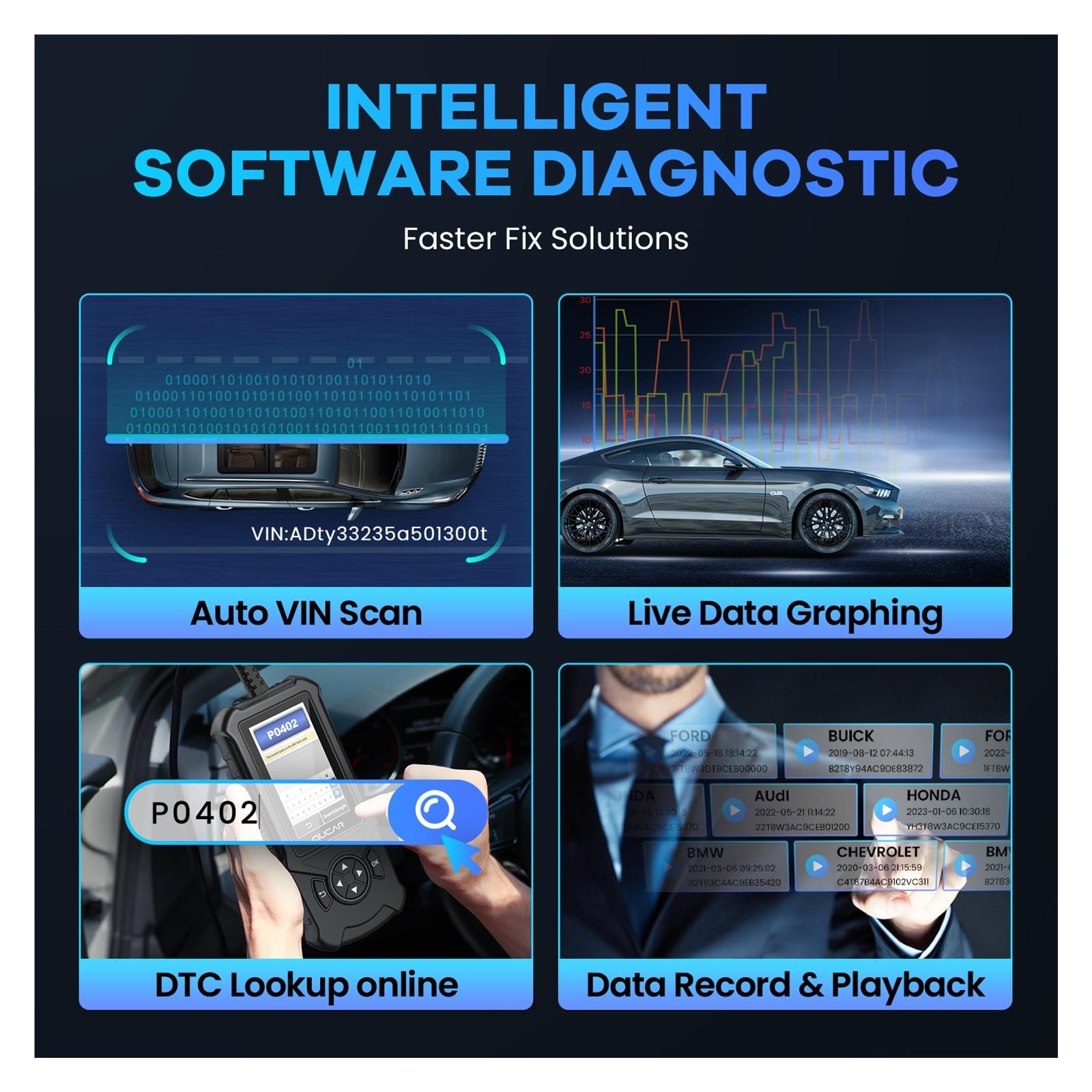 Skaner OBD2 Narzędzie diagnostyczne samochodu Silnik samochodowy ABS SRS TCM 4 System Czytnik kodów Diagnostyka samochodowa,Przyjazny dla użytkownika