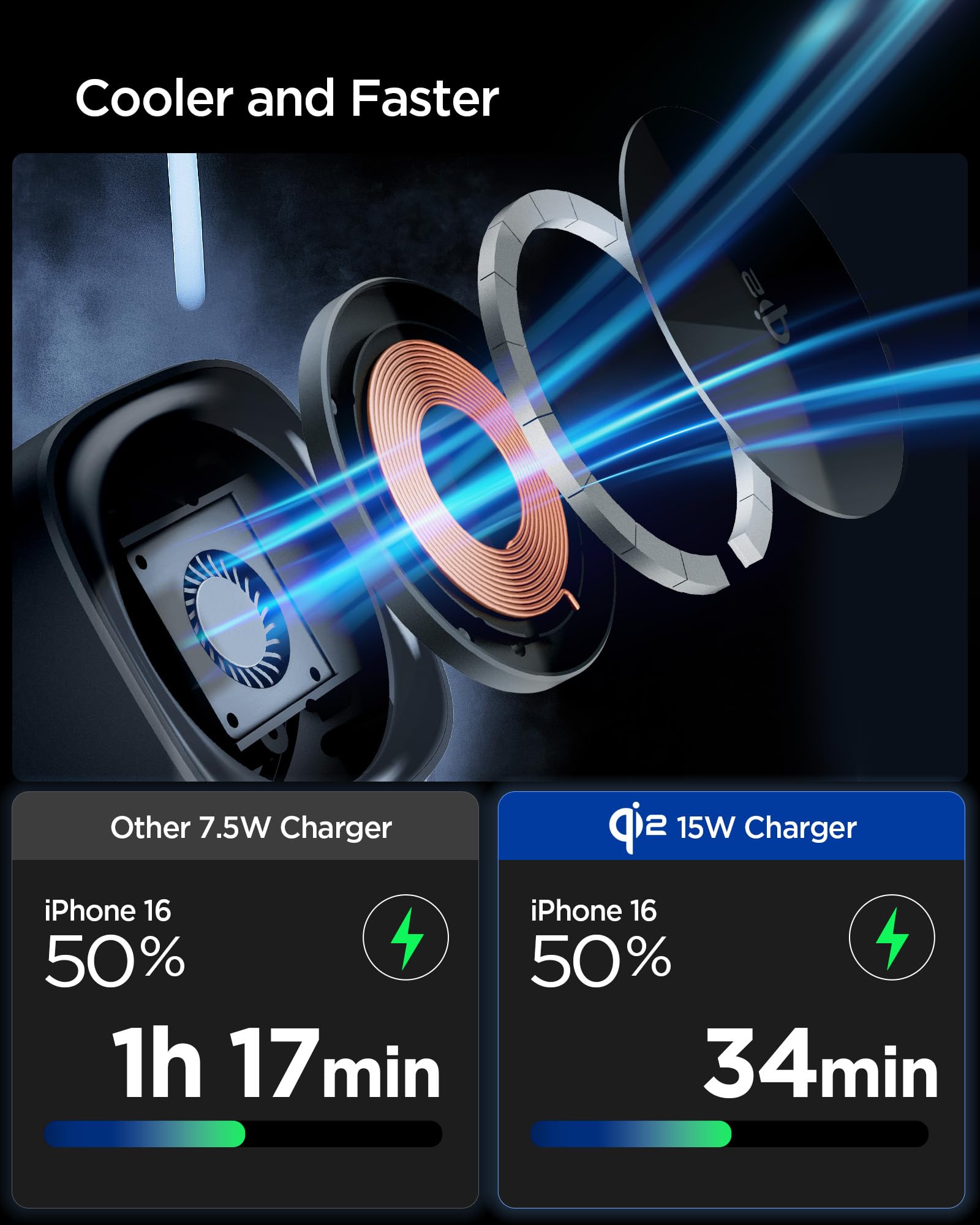 Spigen Essential MagFit Qi2 Caricatore Wireless 3-in-1 15W, Stazione di Ricarica Magnetica con Rotazione Touch per iPhone 17/16/15/14 Pro Max 17e Samsung Galaxy S26 Ultra Plus, AirPods e Apple Watch