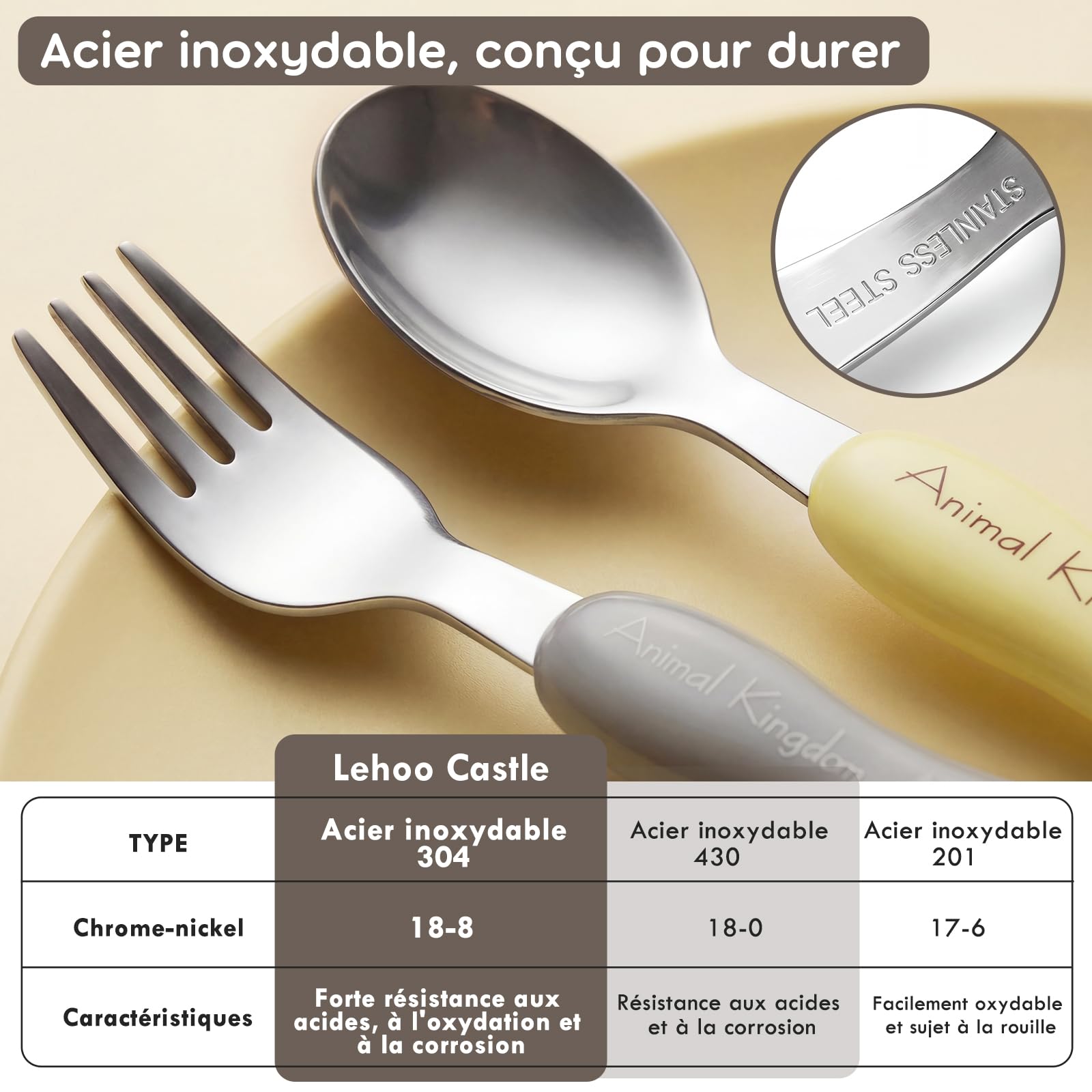 Lehoo Castle Couverts Enfant 6 Pièces, Couverts pour Bébé, 2 x Cuillères, 2 x Fourchettes, 2 x Couteaux, Set Couvert Bebe pour Garçons Filles