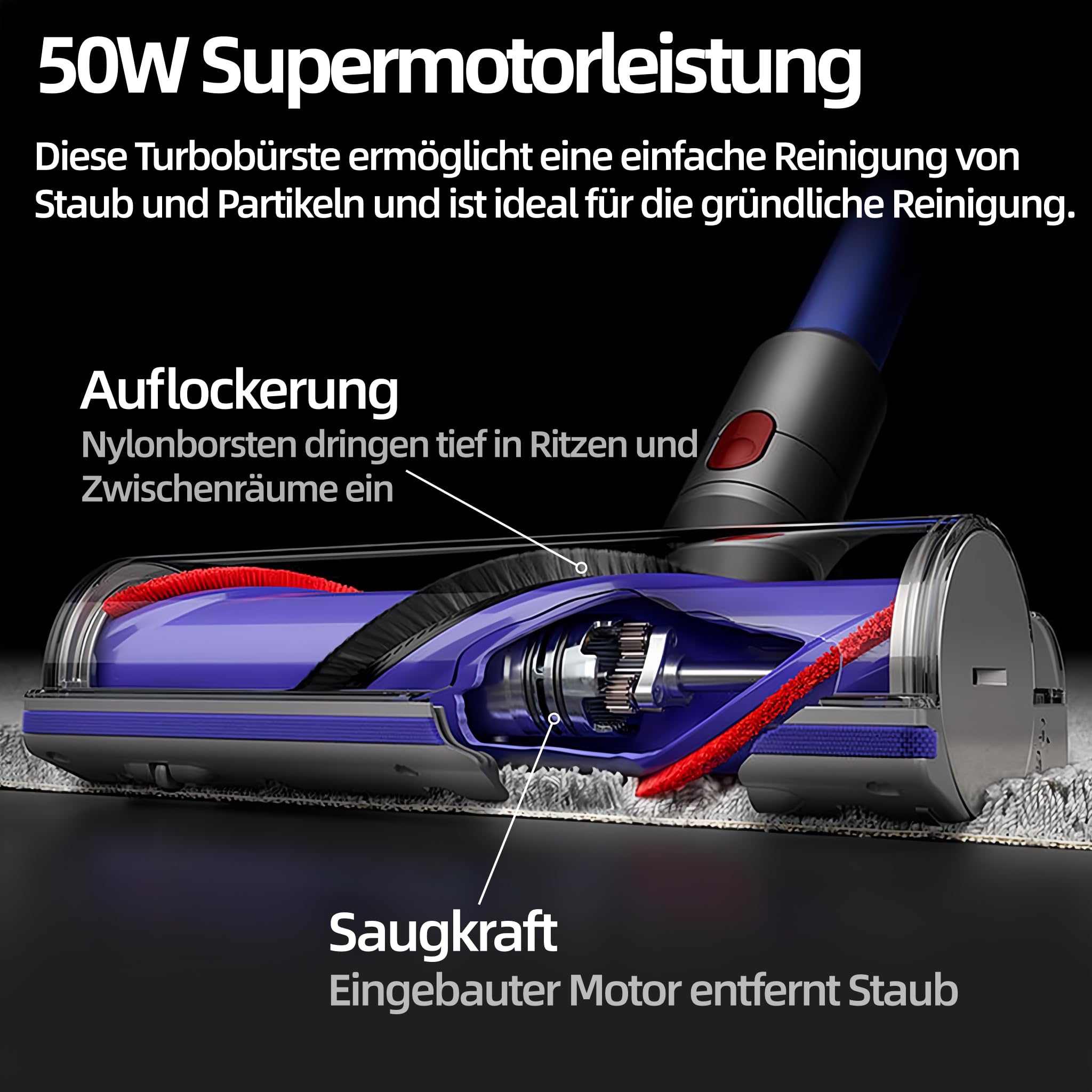 Elektrische Bodendüse Kompatibel mit Dyson V7 V8 V10 V11 V15 Staubsauger, Turbobürste mit Direktantrieb Ersatzteil, Motorhead Bürstenkopf Zubehör für Teppiche, Hartboden, Parkett und Tierhaare
