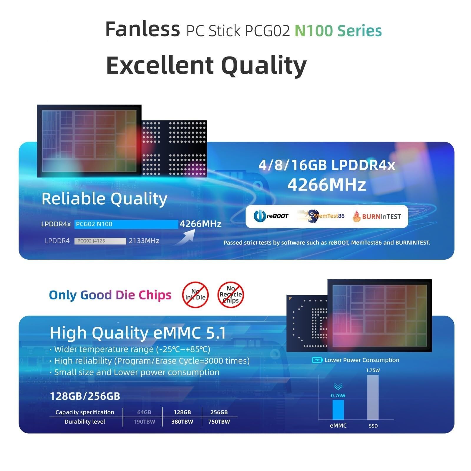 Mini PC Stick sin Ventilador PCG02, N100 Compute con Windows 11 Pro, 8 GB de RAM, 128 Almacenamiento, microordenador Escritorio, USB-C Todas Las Funciones